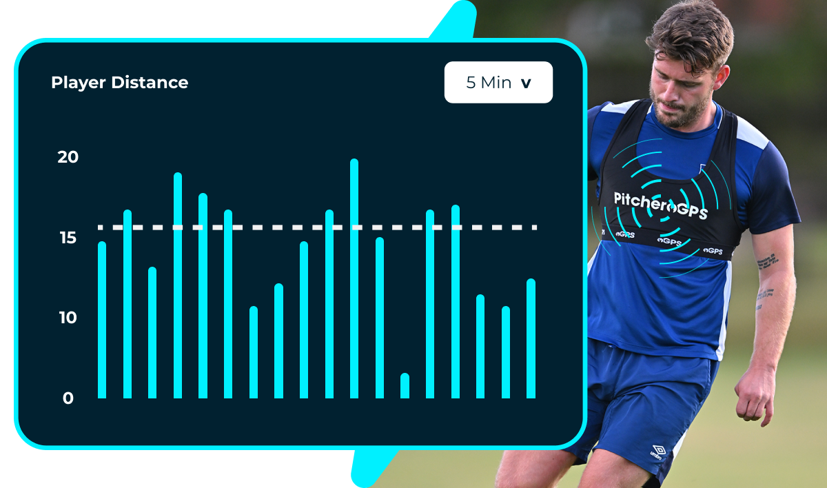 Player distance metric recorded with GPS Vest