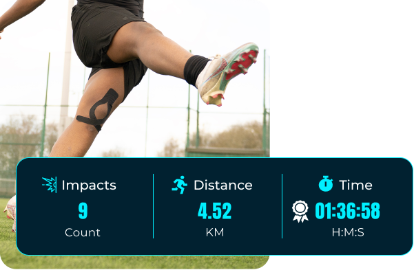 Impact, Distance and Time metrics from the PitcheroGPS Player App