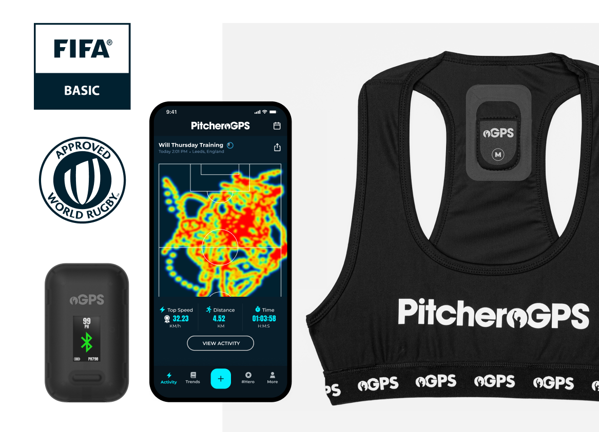 PitcheroGPS Vest, Tracker and App