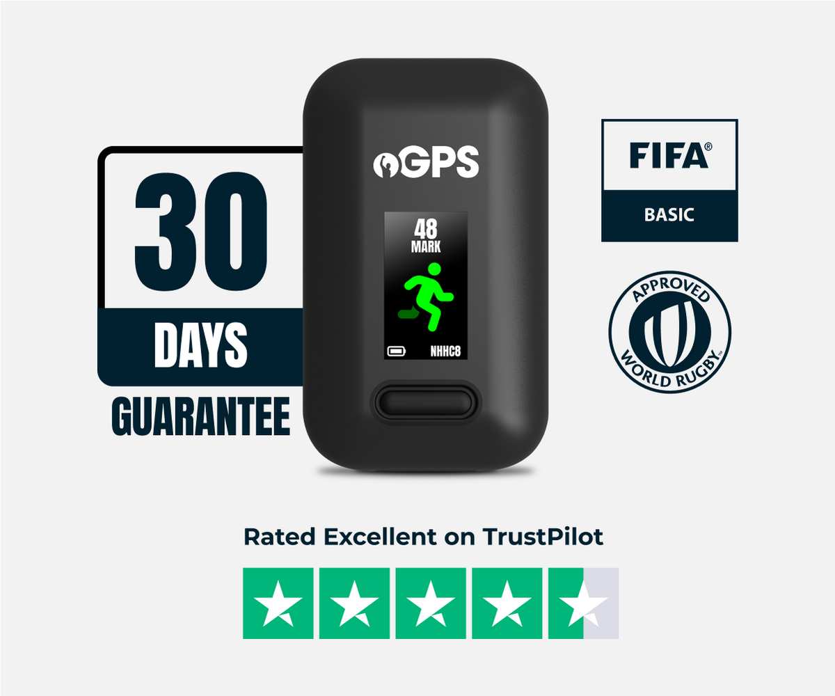 GPS Tracker with 30 Day Guarantee