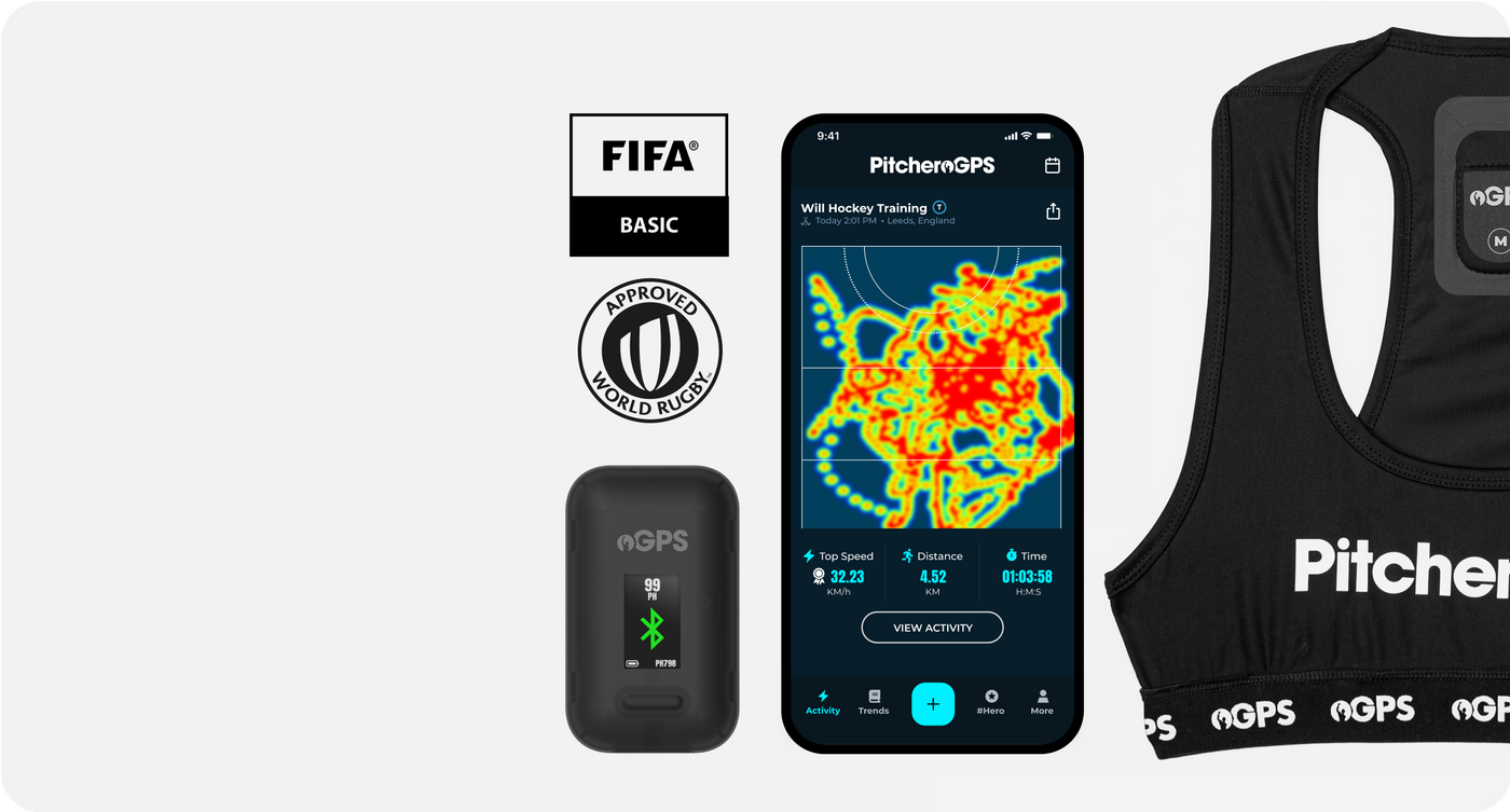 PitcheroGPS Vest, Tracker & App