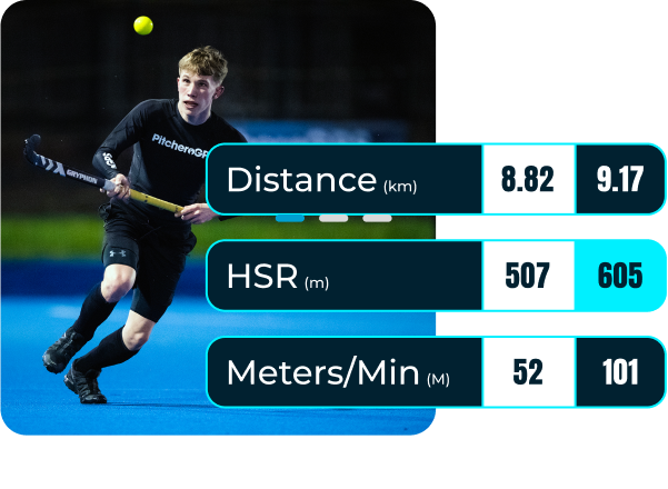 Hockey players wearing a GPS vest to recording their distance metrics