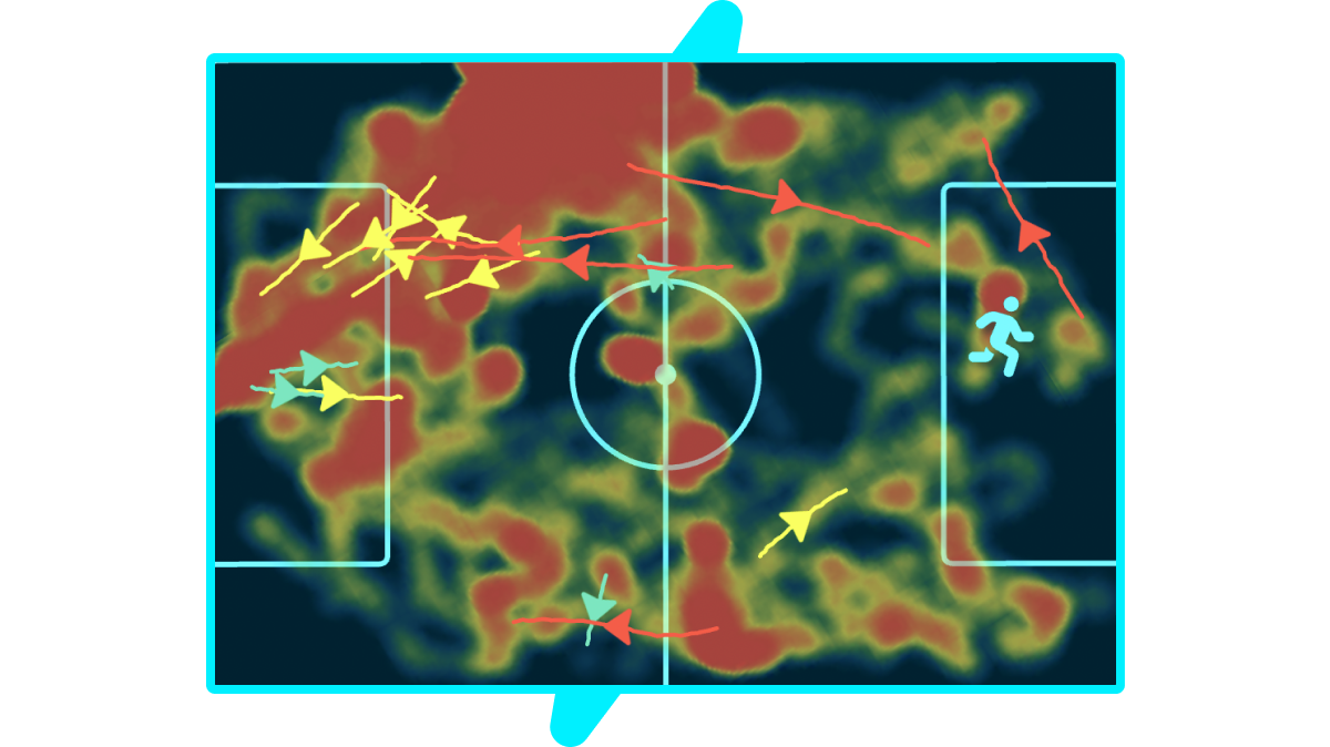 Heatmaps feature of the PitcheroGPS Team Analysis Software