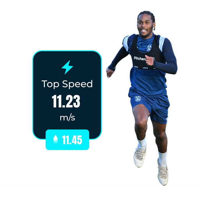 Player wearing a GPS Vest showing their top speed