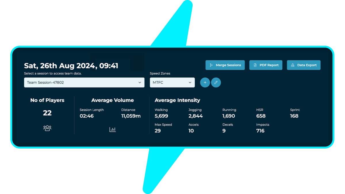 Session Overview feature of the PitcheroGPS Team Analysis Software